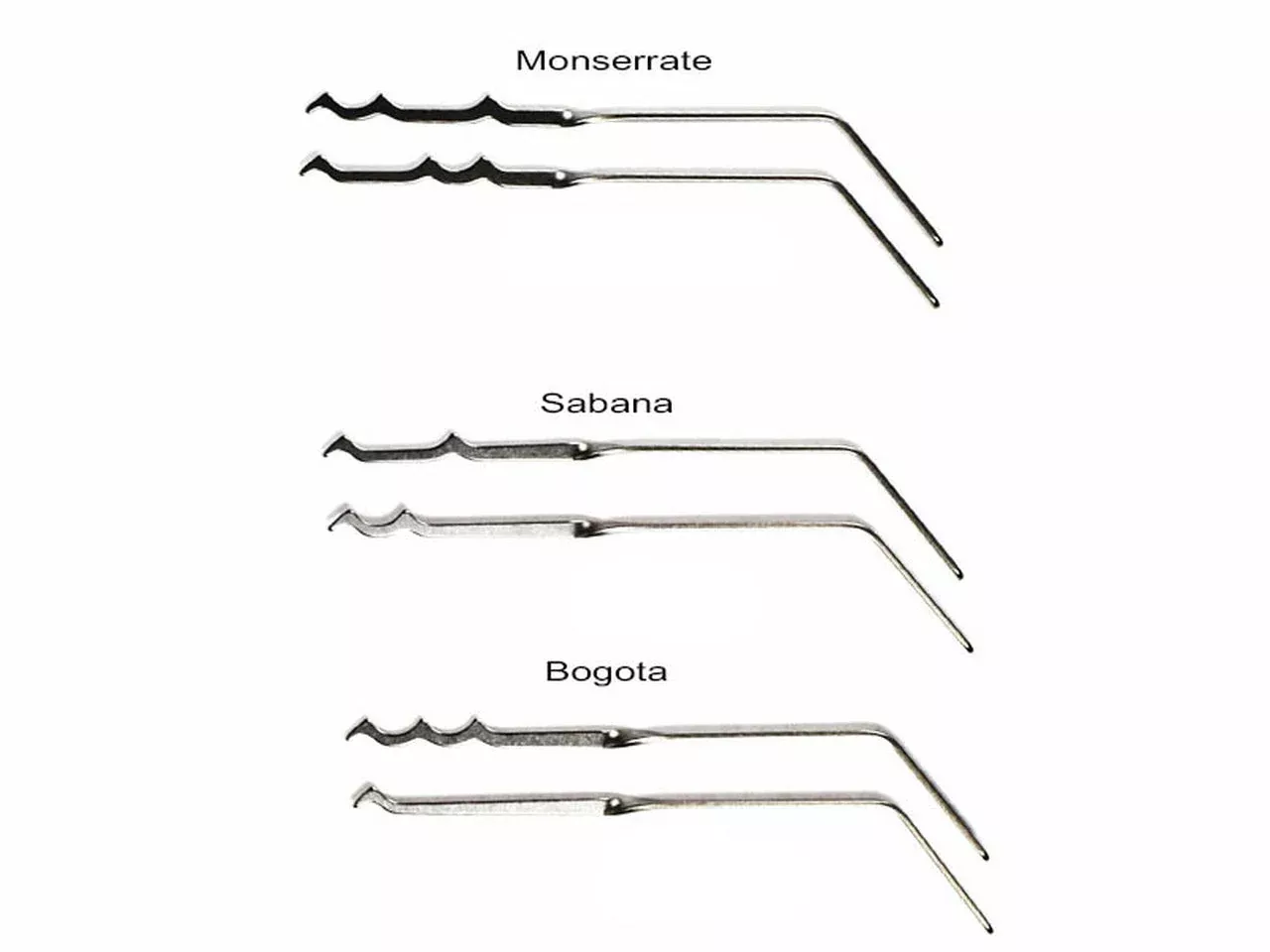 Bogota Titan Lock Pick Tool Set