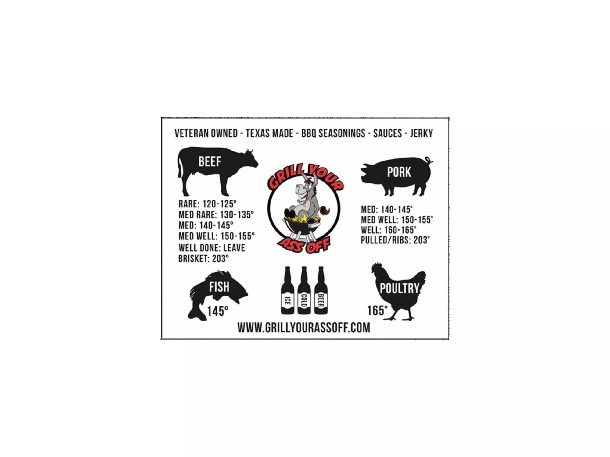 Grill Your Ass Off Meat Temperature Magnet