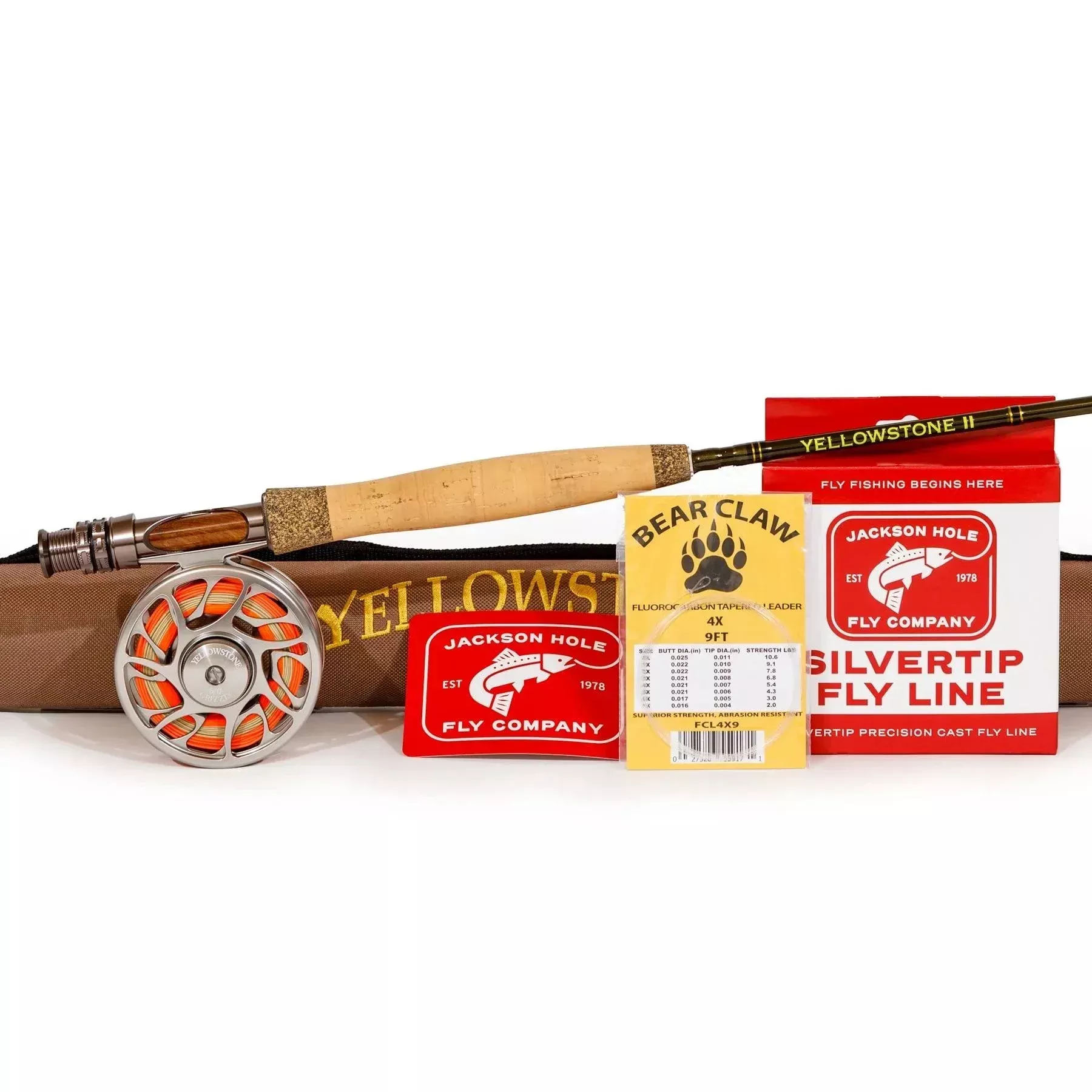JHFLYCO Euro Nymph Rod Combo Kit – 9’0″ 4WT