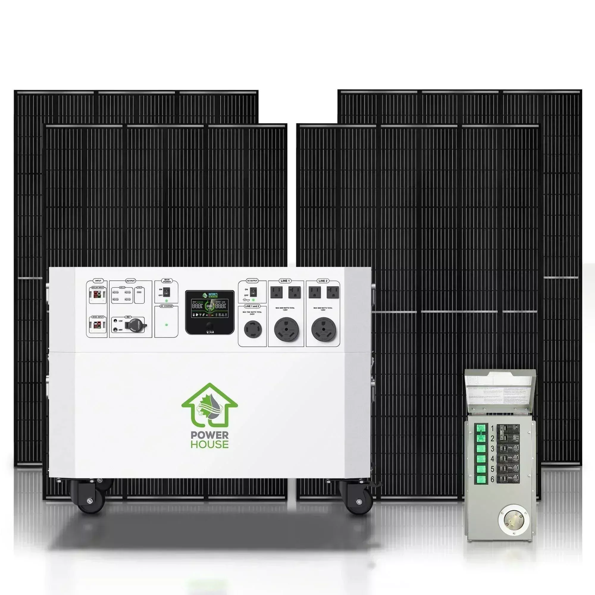 Nature’s Generator Powerhouse Gold Plus PE System