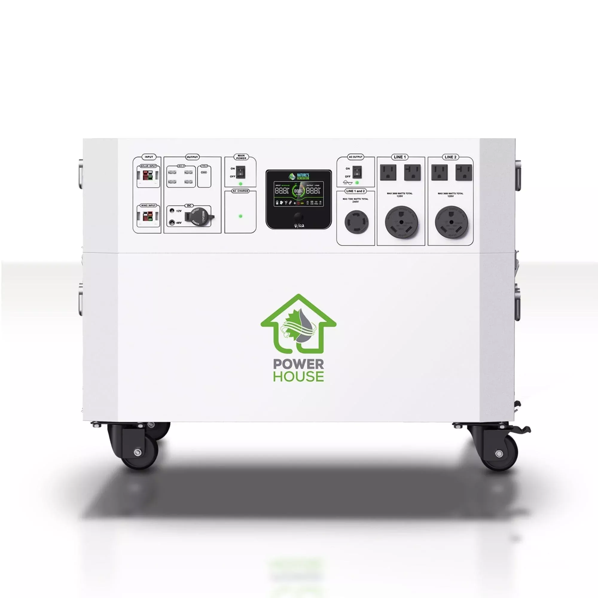 Nature’s Generator Powerhouse (SC)