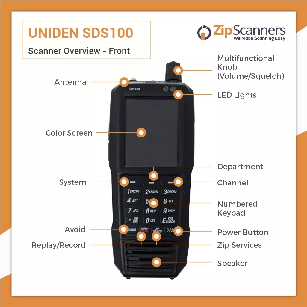 SDS100 Uniden Police Scanner Bundle