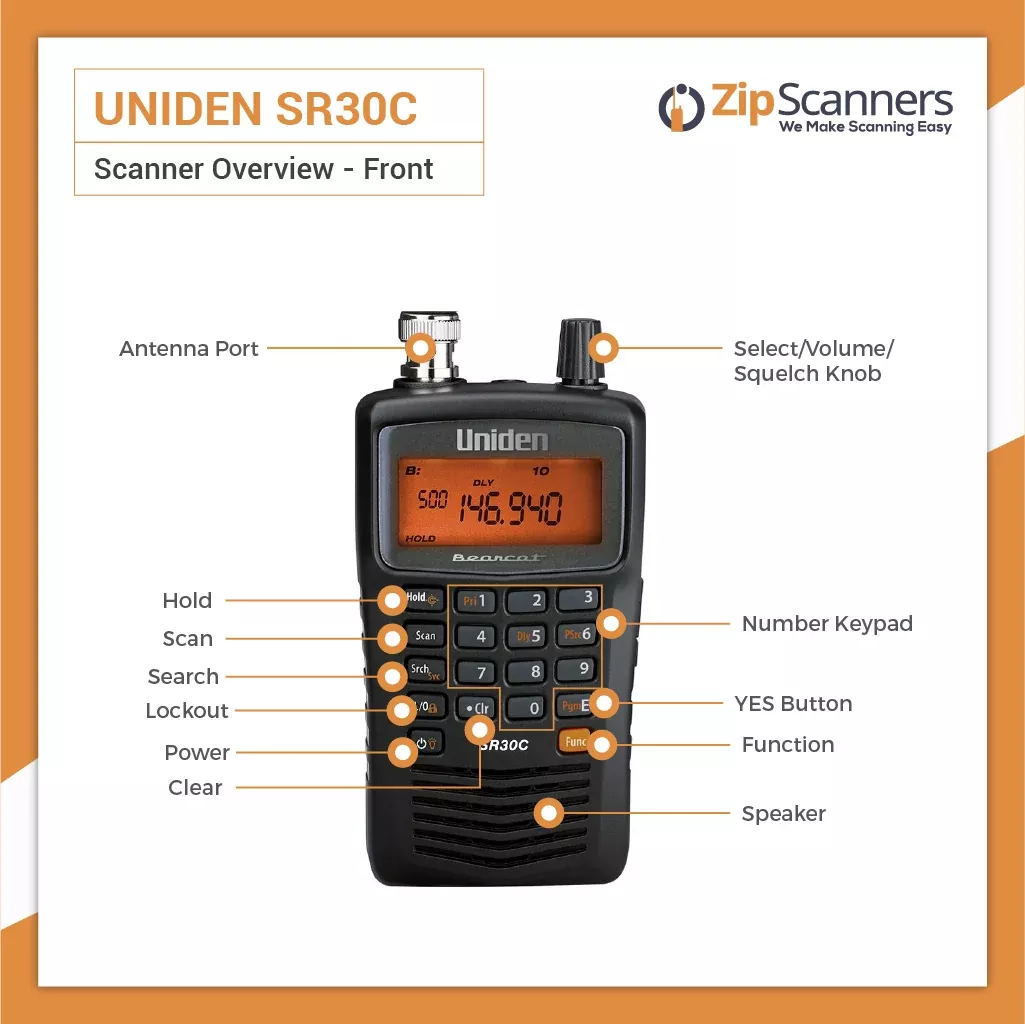 SR30C Uniden Police Scanner