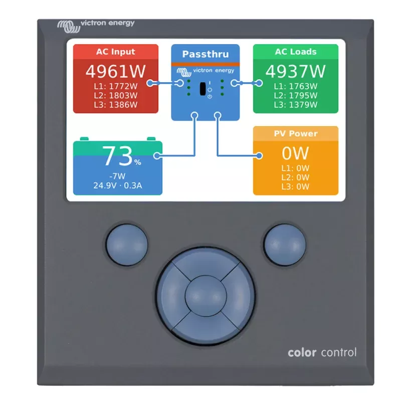 Victron Color Control GX Monitor – Button Control